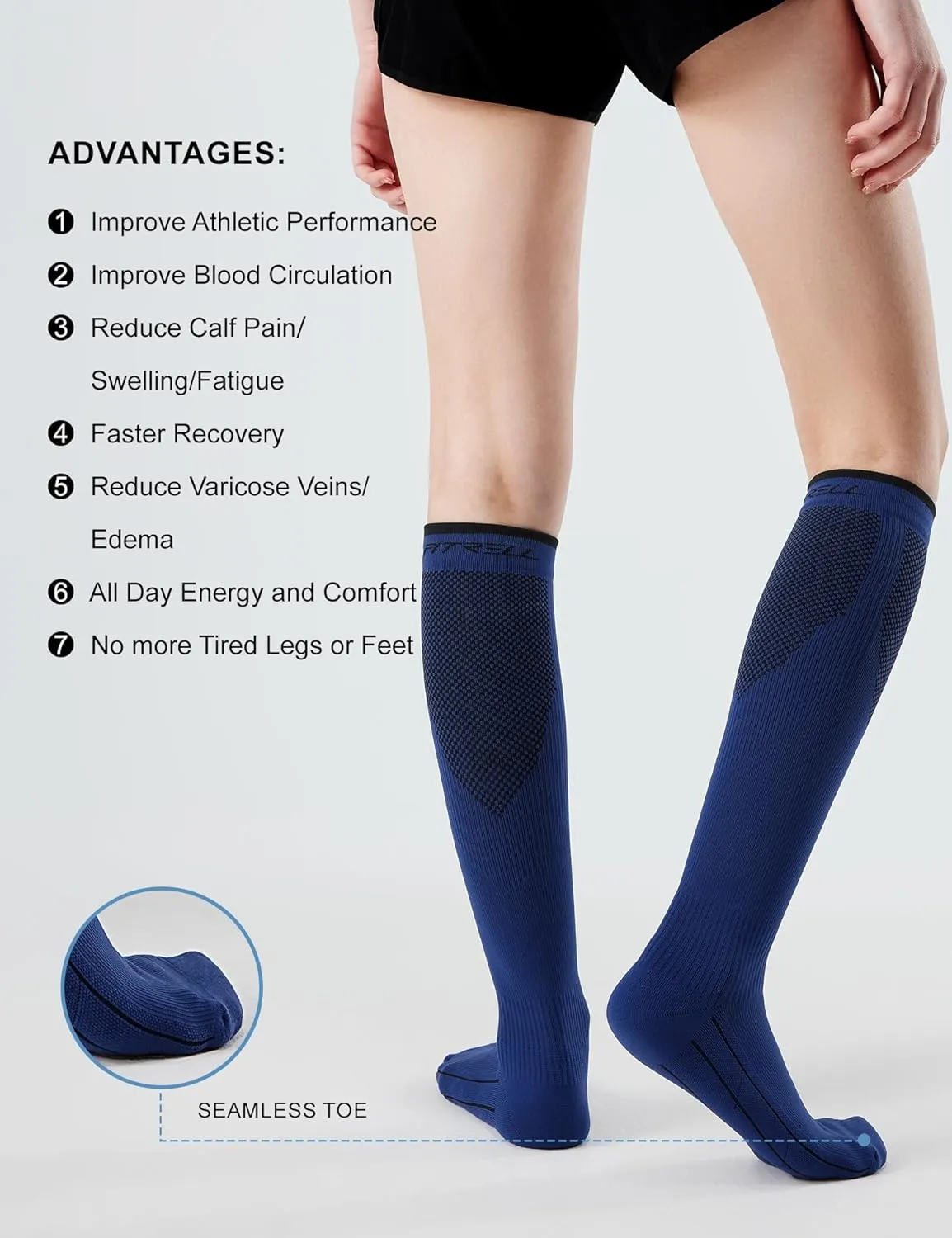 FITRELL 3 Pairs Compression Socks for Women and Men 20-30mmHg-Circulation Support Socks