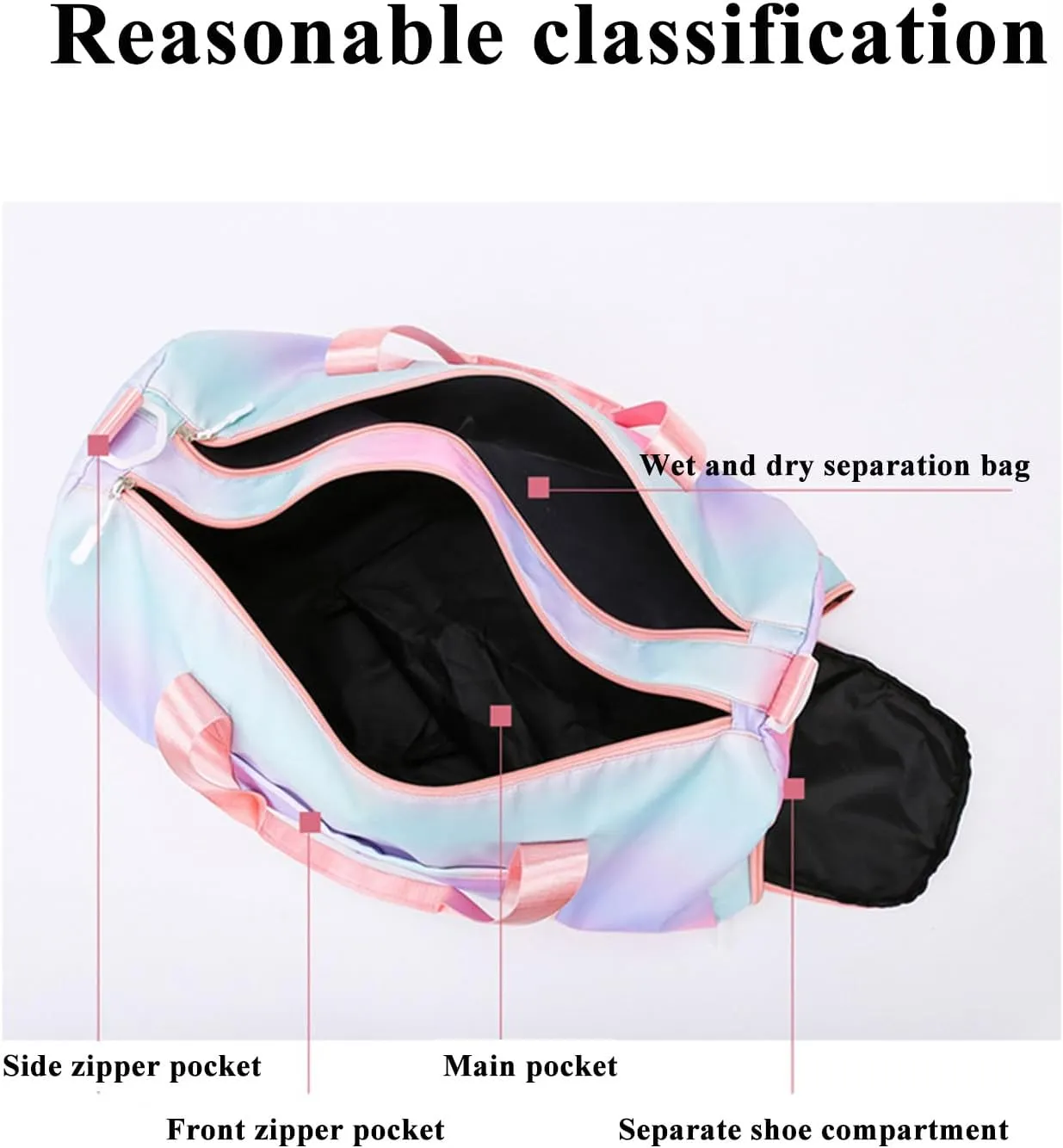 Gym Bag Womens Mens With Shoes Compartment And Wet Pocket Travel Duffel Bag Waterproof Weekender Bag Overnight Bag Luggage Bag With Trolley Sleeve (Blue)