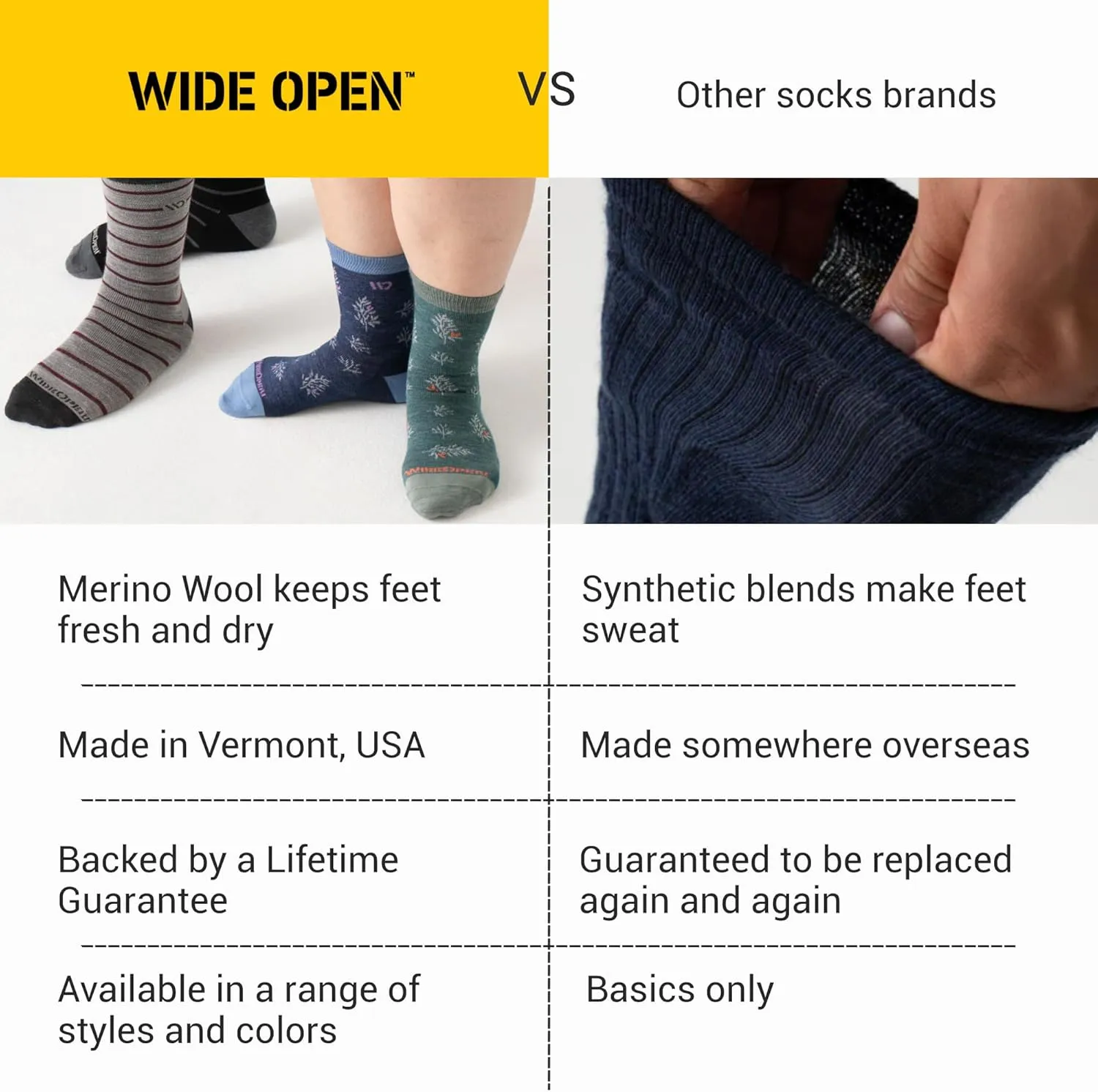 Wide Open No Show Merino Wool Socks for Women - Everyday and Ankle Socks for Wide Feet